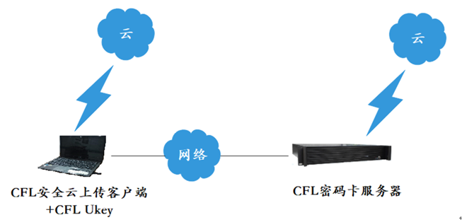 &#20122;&#26032;&#32593;&#31449;&#95;&#20122;&#26032;&#40;&#20013;&#22269;&#41;